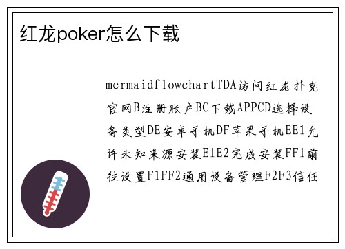红龙poker怎么下载